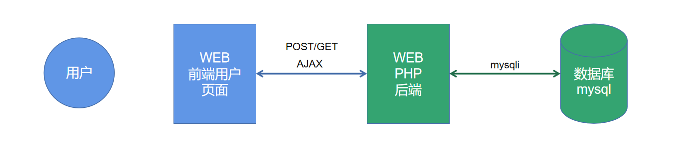 QQ浏览器截图20210904145511.png