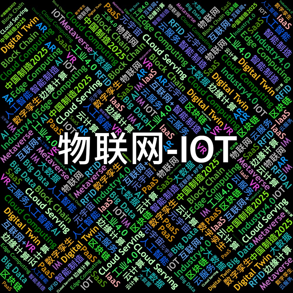 物联网词云图.jpg